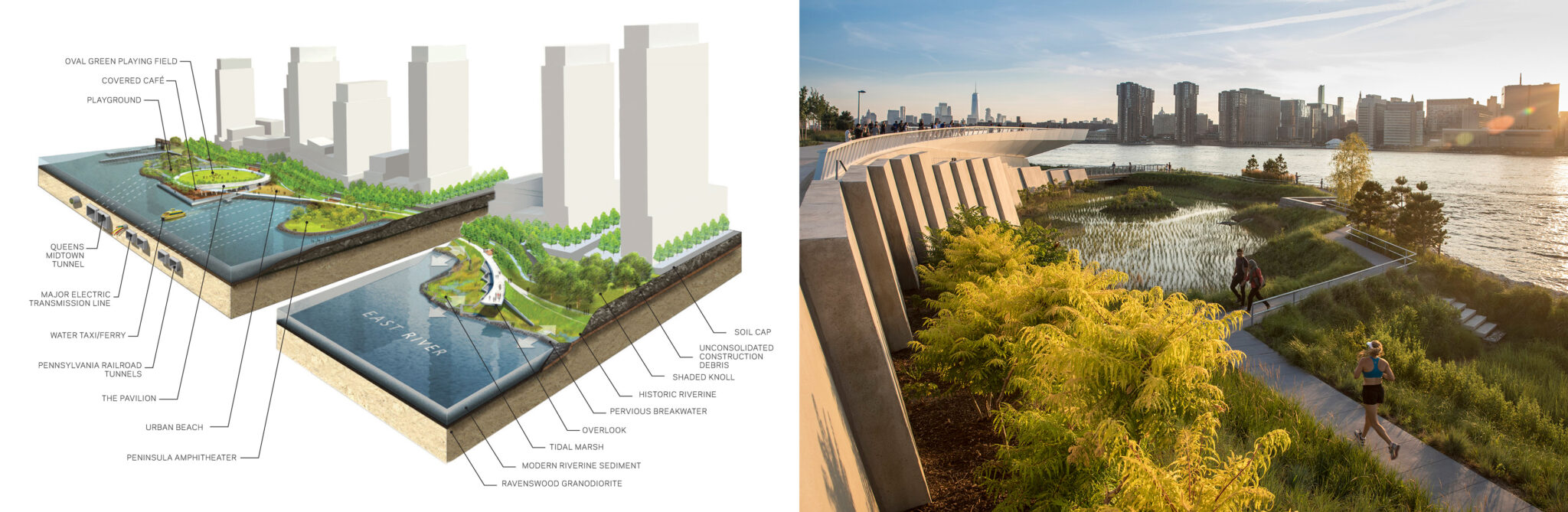 the Future of Architecture BioDiverCities and Nature based Solutions - 14258