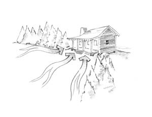 forget ac natural home gooling part one - 16953