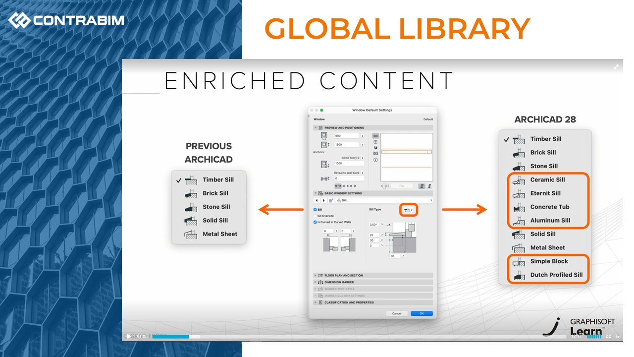  part one top 10 new features in archicad 28 - 21584