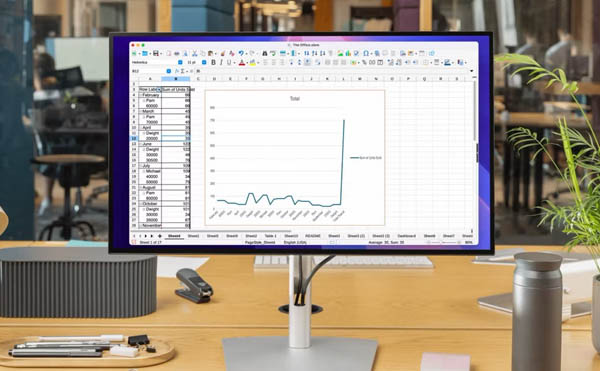 ۷ ویژگی در مورد LibreOffice که ممکن است نظر شما را راجع به استفاده از Microsoft Office تغییر دهد