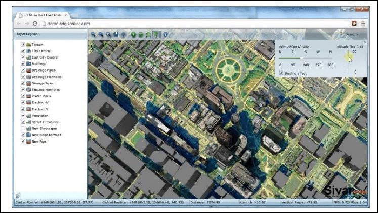 Top Softwares For Civil Engineers - 2087