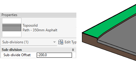 toposolid, excavation, مدل‌سازی عناصر فرورفته, جاده‌ها, دسته‌بندی بخش‌بندی