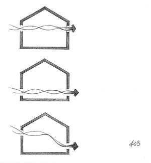 forget ac natural home cooling part two - 16956