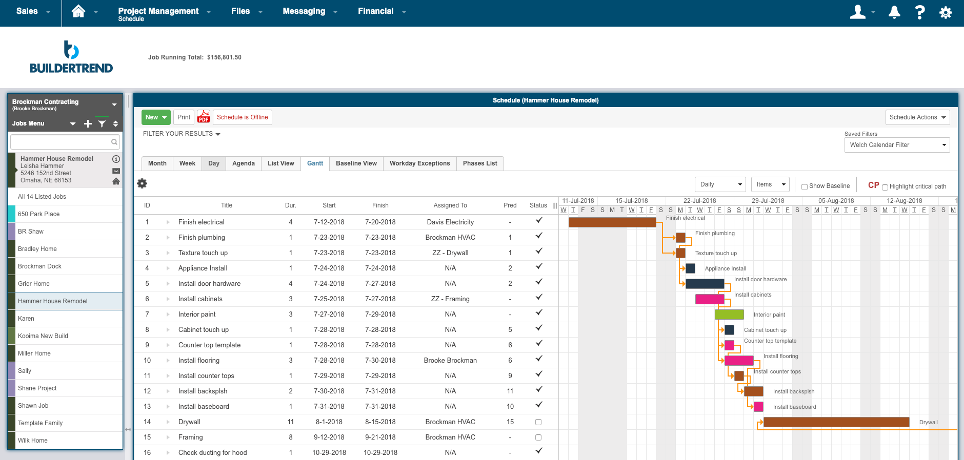 Five Digital Software Tools for a Successful Construction Project - 5652