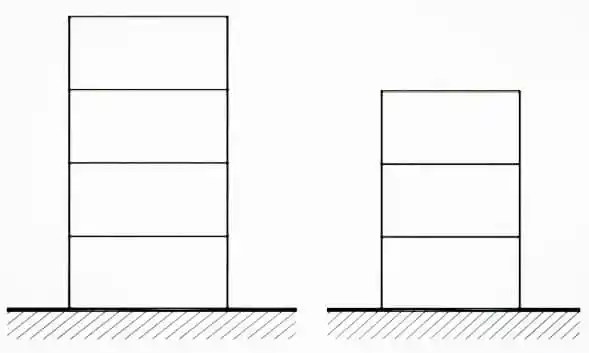Methods of Retrofitting of Building - 5340