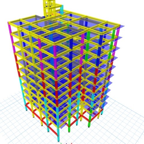 Top Softwares For Civil Engineers - 2086
