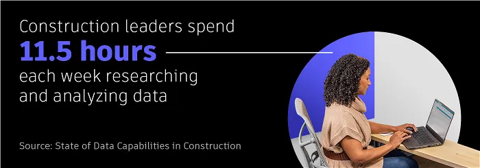 New Report The State of Data Capabilities in Construction  - 14319