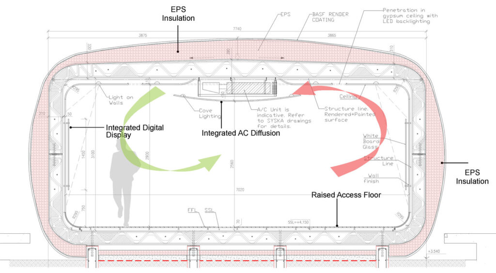 The Future of Architecture The Past Present and Future of Digital Fabrication  - 13997