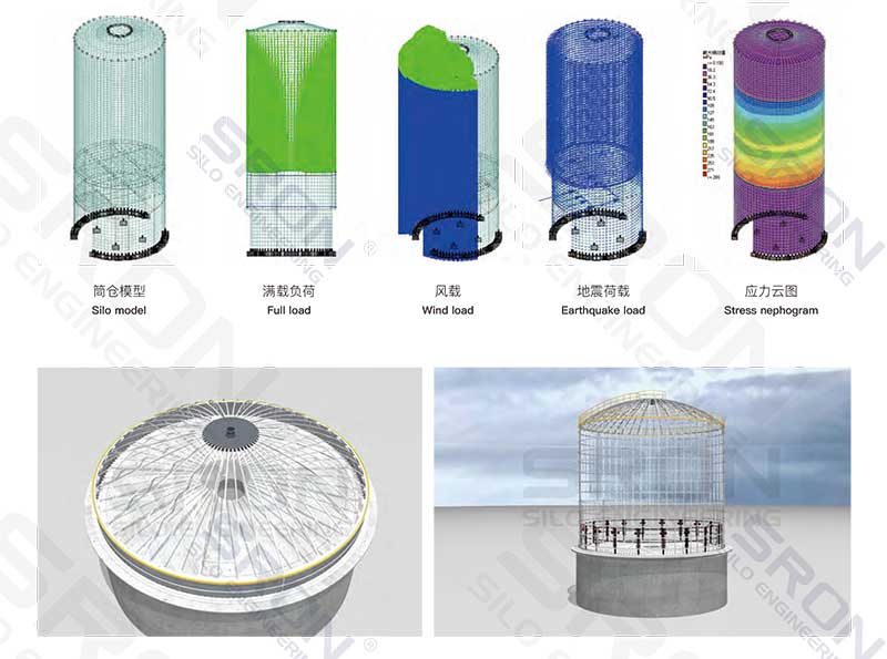 https://www.farbuild.ir/Images/News/830d66fc-dc7d-4e71-b396-5415ed517622_03welded-steel-silo.jpg جزئیات