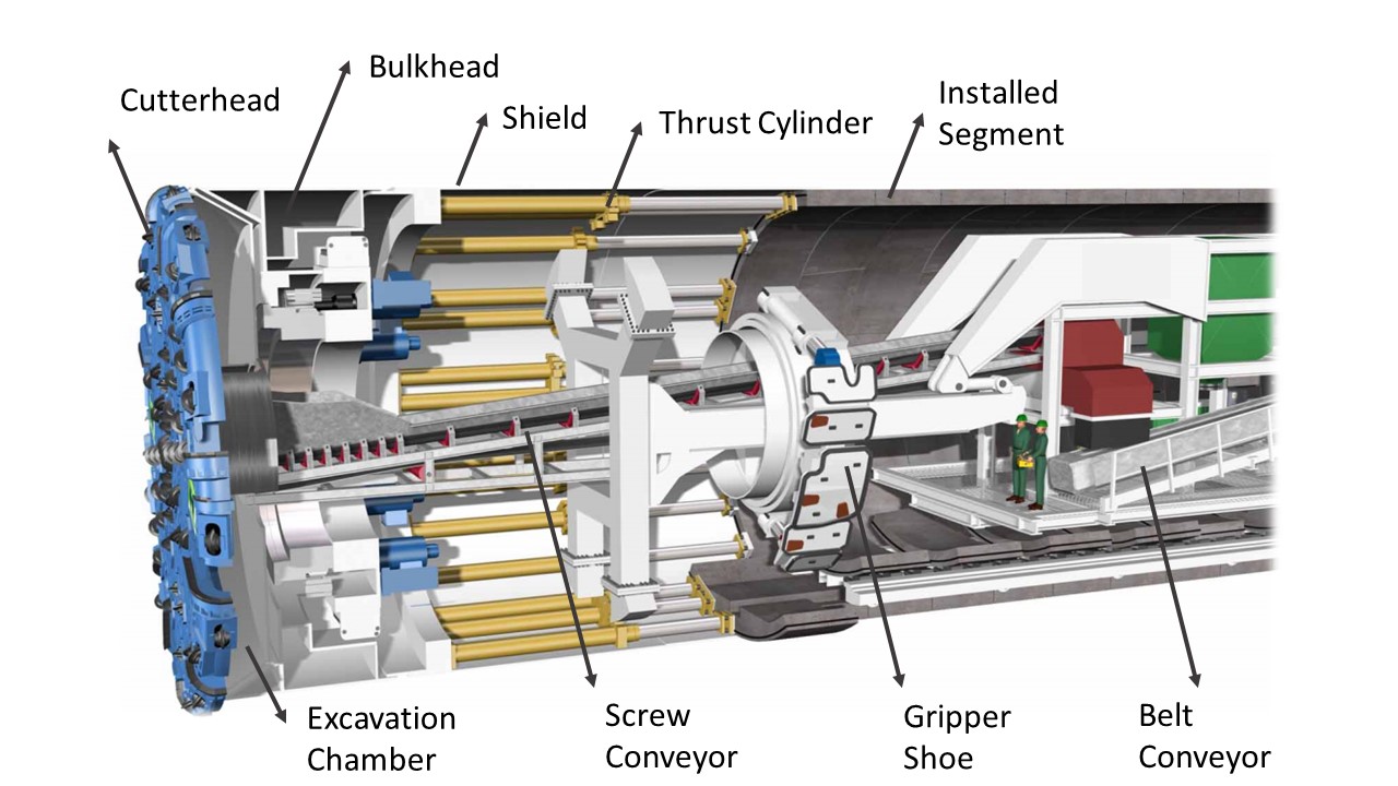 Tunnel_Boring_Machine - 5395