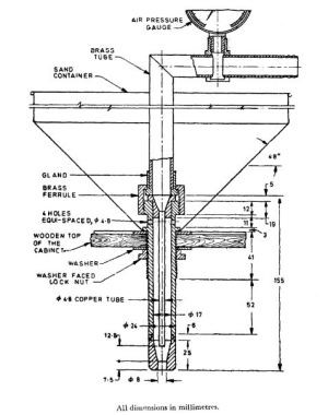 Abrasion Resistance Test on Concrete - 5664