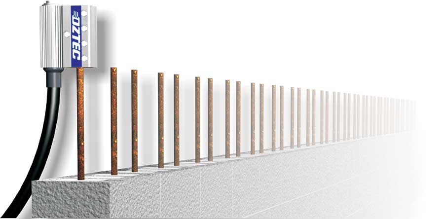 What are Rebar Shakers - 5535