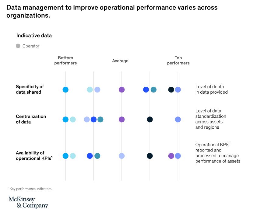 Finding the right way to efficient road operation and maintenance - 5291