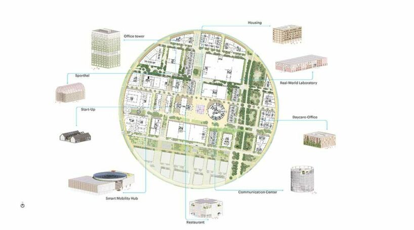 bold circular masterplan outlines MVRDV's innovation park artificial intelligence in Germany - 11960