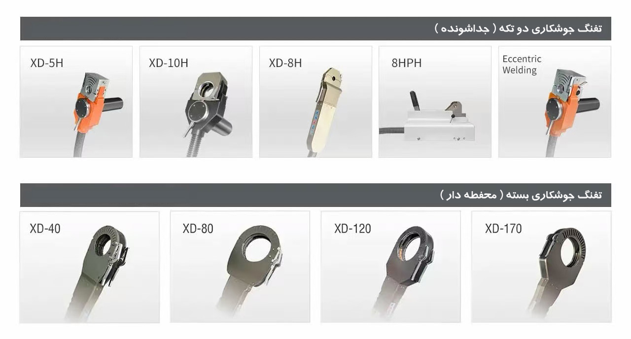 سری جوش‌های بسته KEPUNI