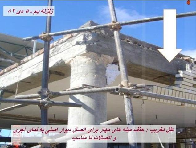 زلزله بم – ایران (سال ۱۳۸۲ | بزرگای ۶.۶)