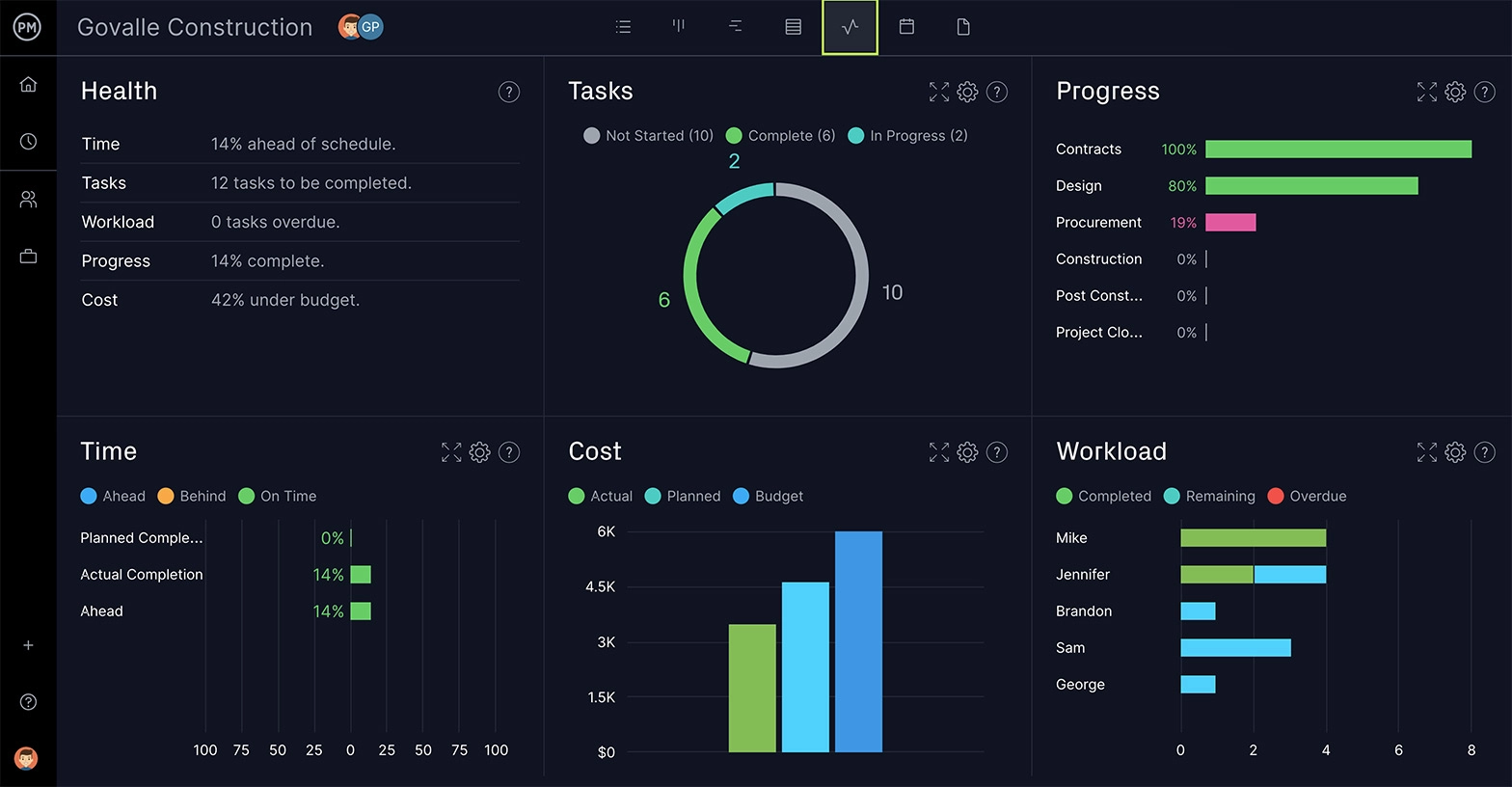 Construction Engineering A Quick Guide With Definitions Roles and More - 14088