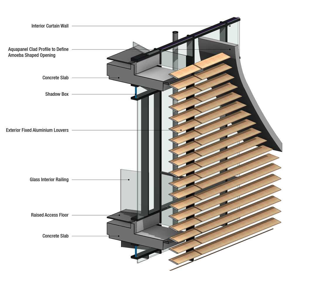 The Importance of Modern Visualization Tools in Material Specification - 5354