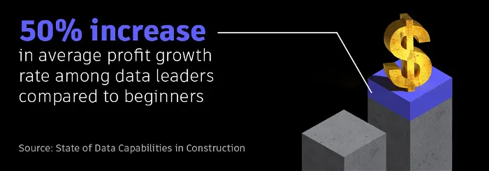 New Report The State of Data Capabilities in Construction  - 14320