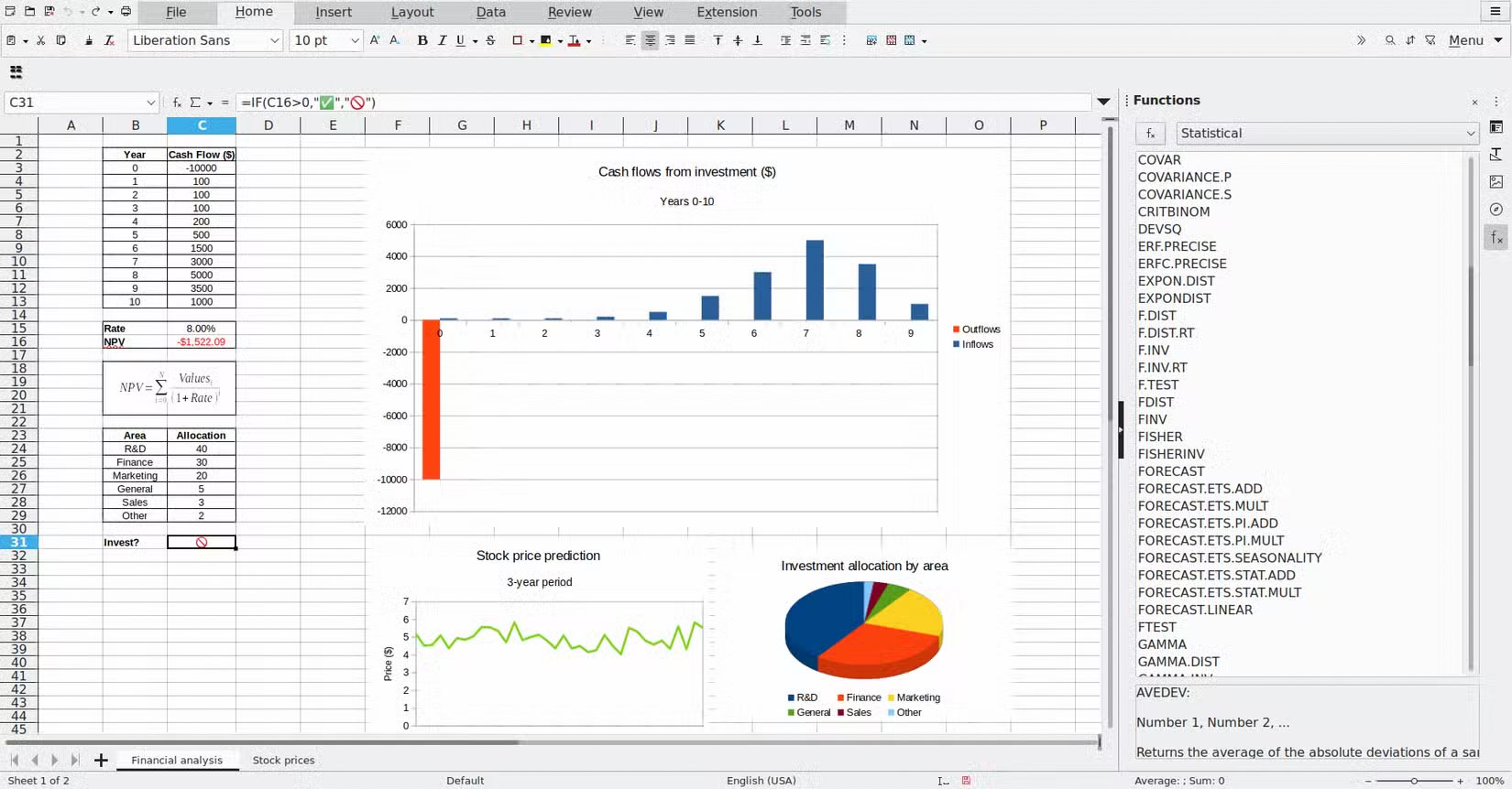 توابع همواره در حال پیشرفت در برنامه Calc** – LibreOffice, Calc, Excel, Sparklines, XLOOKUP, XMATCH, تجزیه و تحلیل داده‌ها  