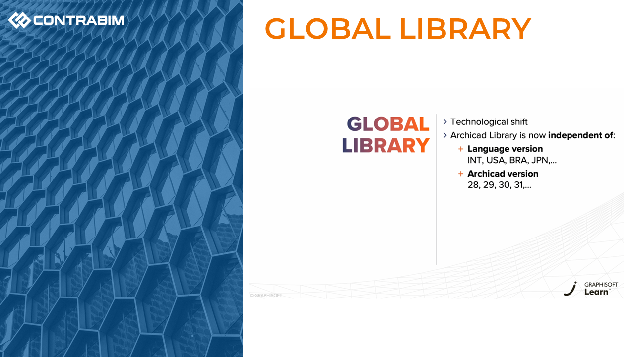  part one top 10 new features in archicad 28 - 21582