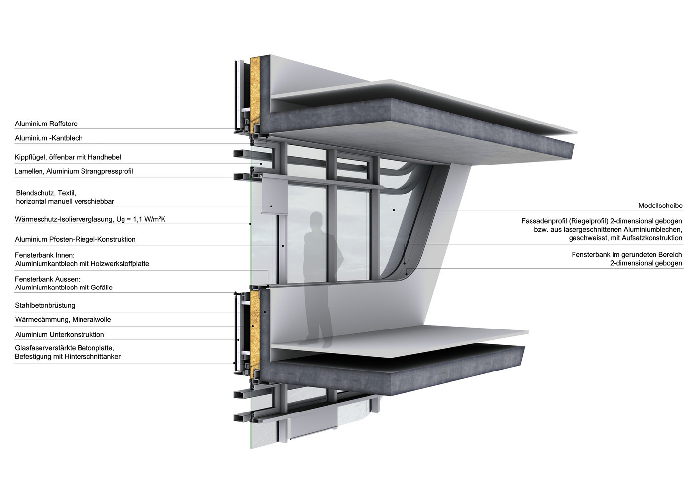 The Importance of Modern Visualization Tools in Material Specification - 5353