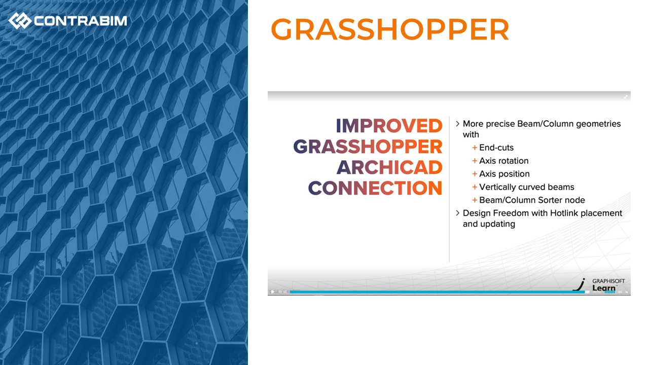  part one top 10 new features in archicad 28 - 21588