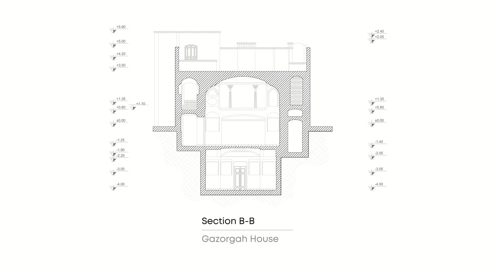 Gazorgah House Torab Home - 21991
