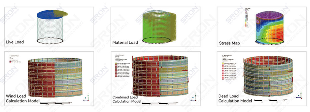Cement Silo Safety Analysis